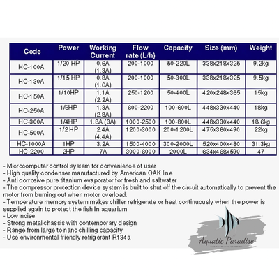 Hailea HC‑1000A Chiller (1HP) Aquarium Chiller_img_2
