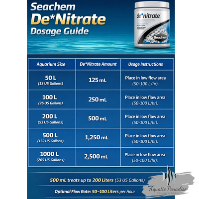 Seachem De*Nitrate (1L) – Biological Nitrate Removal_img_2